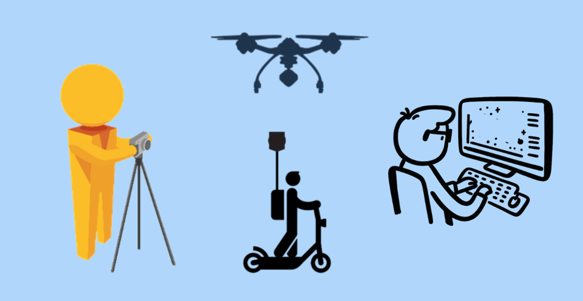 Virtual Tour services